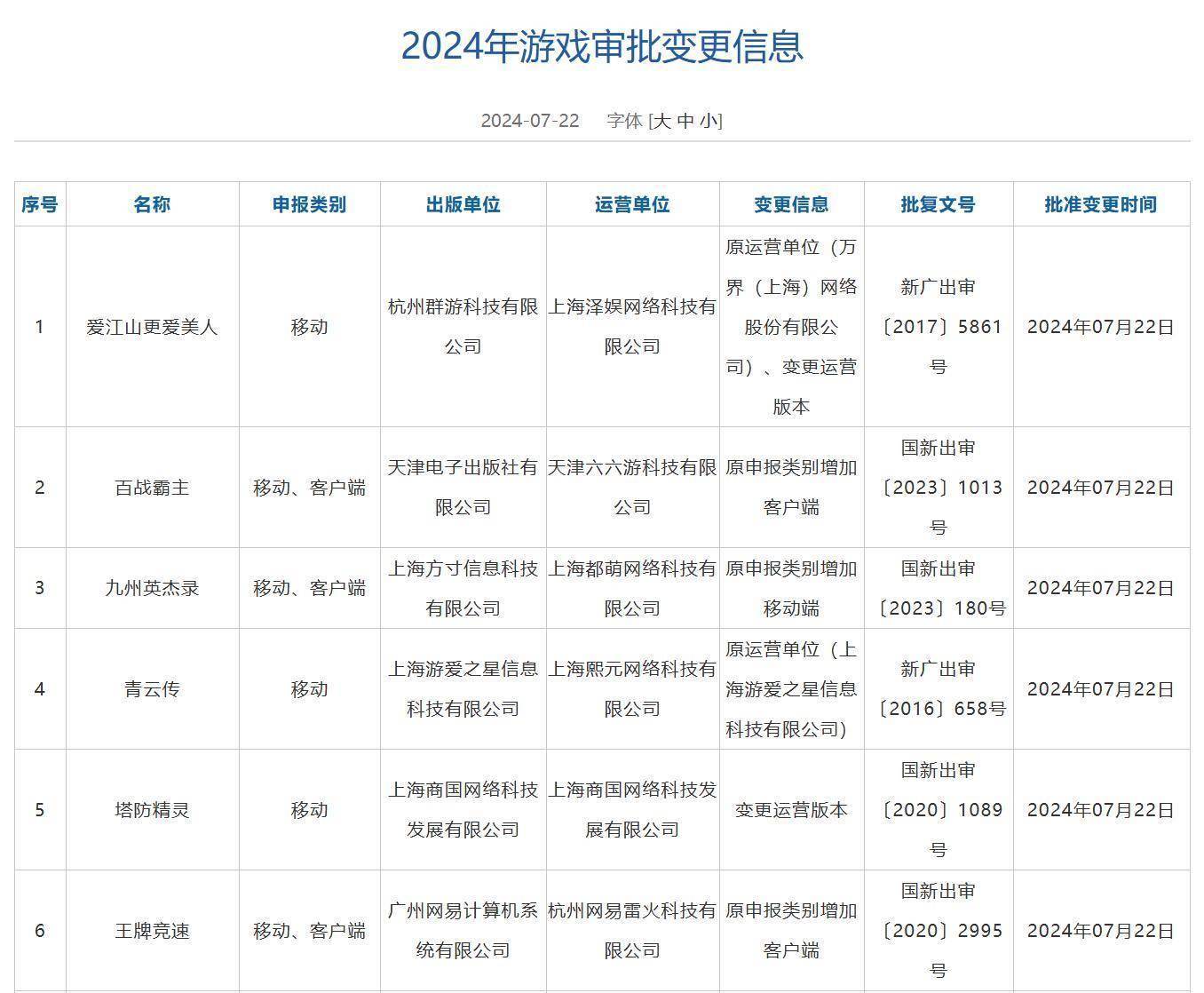 客户端更新网易网易新闻网页版入口