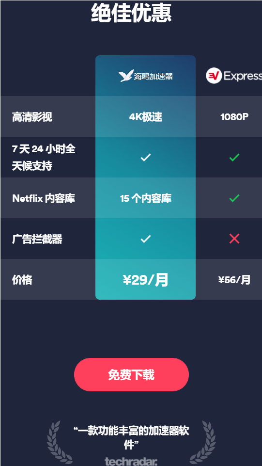 帆游加速器手机版下载迅游加速器官网入口手机版-第2张图片-太平洋在线下载