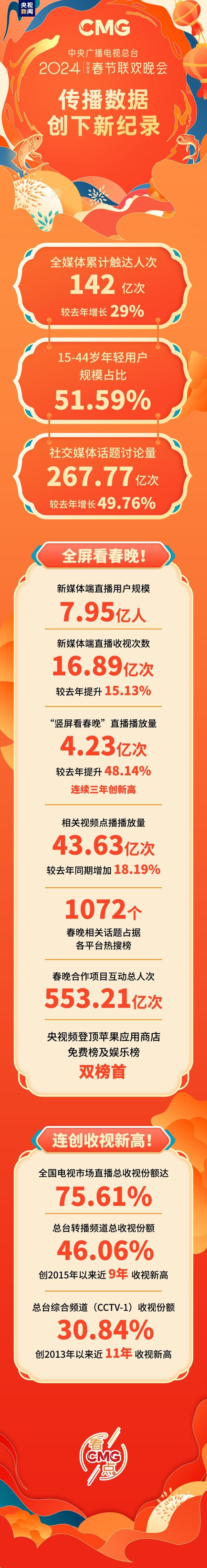 人民网新闻客户端人民日报新闻客户端-第2张图片-太平洋在线下载