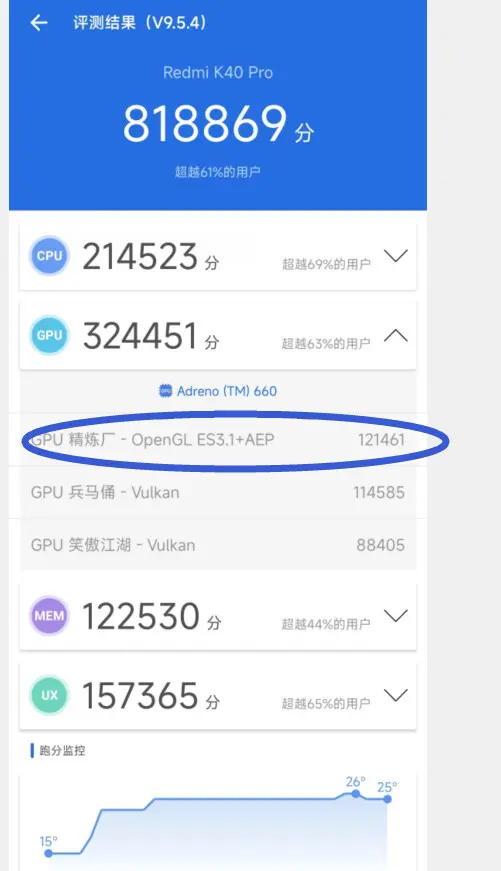 苹果版分数API分数apl下载苹果版