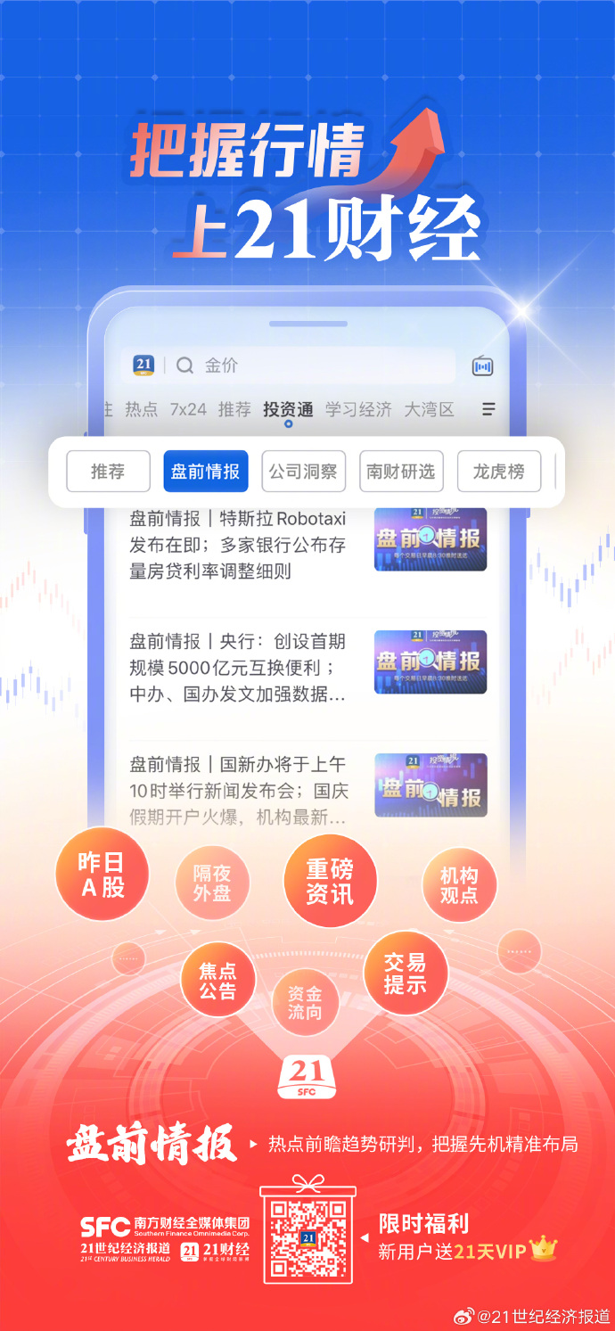 财经报客户端负债端制约打通理财资金入市堵点