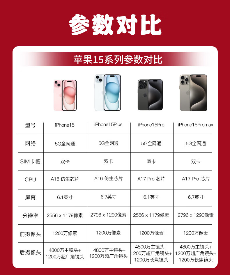 苹果公开版是国版吗苹果手机公开版是国行吗-第2张图片-太平洋在线下载