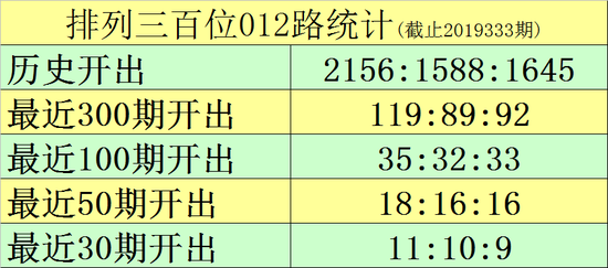 119彩票苹果版苹果彩票官网登录入口