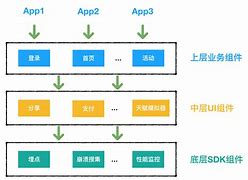 关于eheitai客户端ios的信息